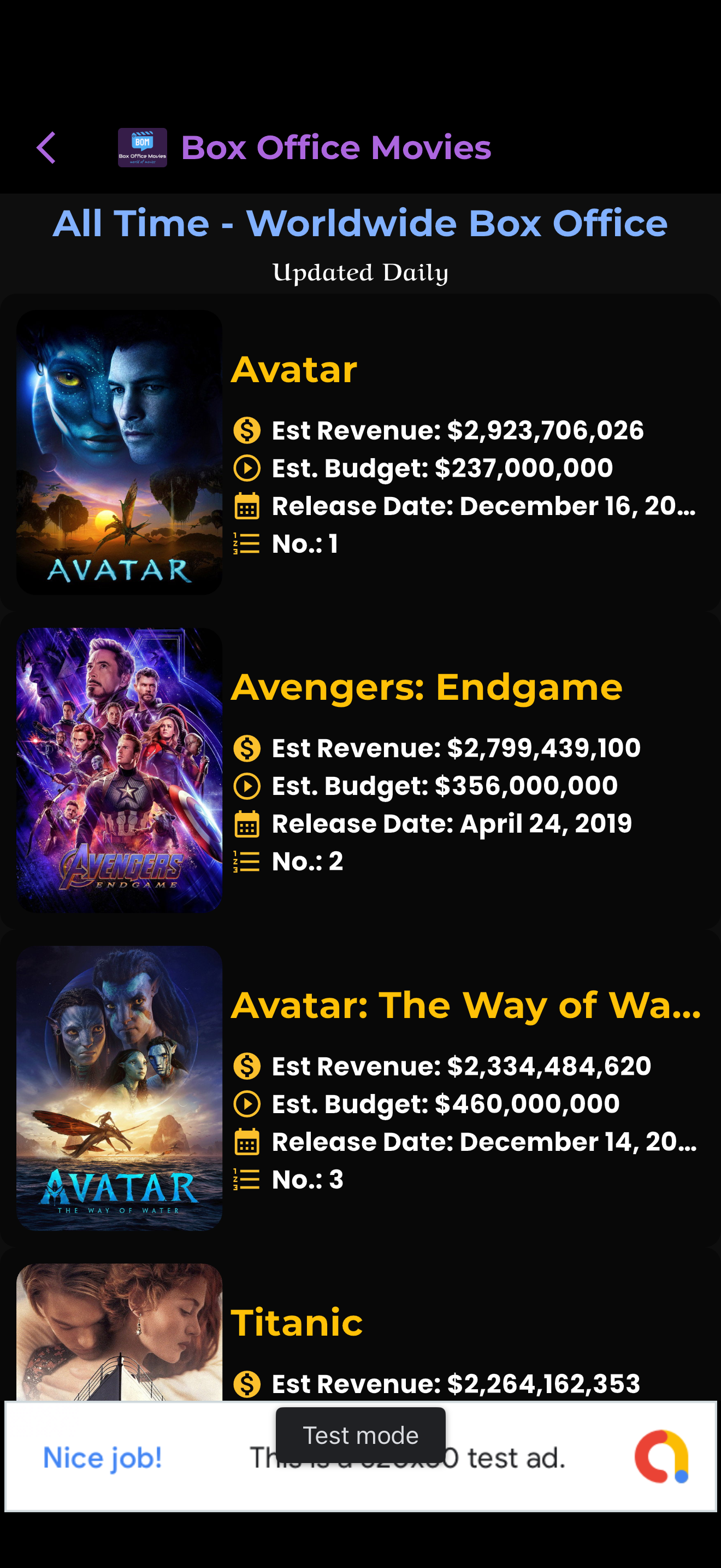 Box Office Movies (BOM)